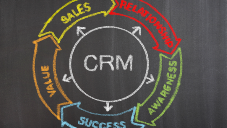 How Can an Automated CRM Streamline Each Stage of Your Sales Pipeline?