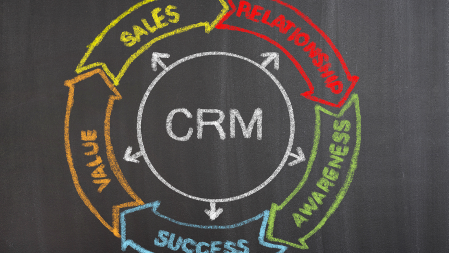 How Can an Automated CRM Streamline Each Stage of Your Sales Pipeline?