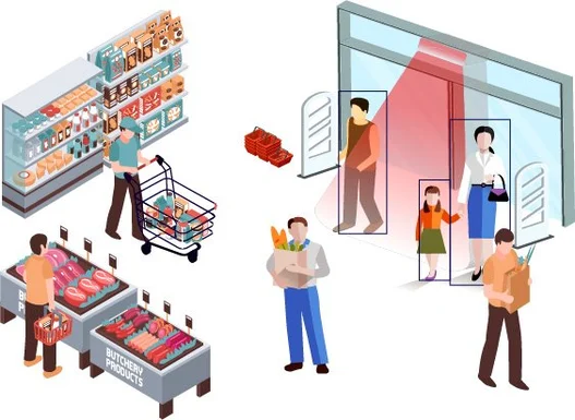 The Power of Footfall Counters: Turning Visitor Traffic into Business Insights